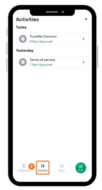 Step 6: Activity tab listing your shares